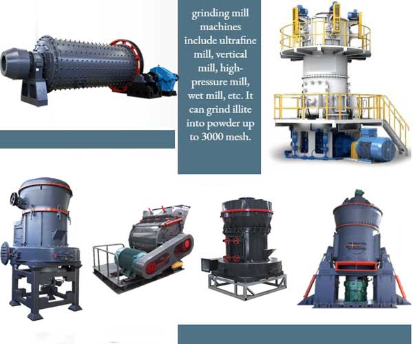 6 Types Of Stone Grinding Mill : How to Choose the Right