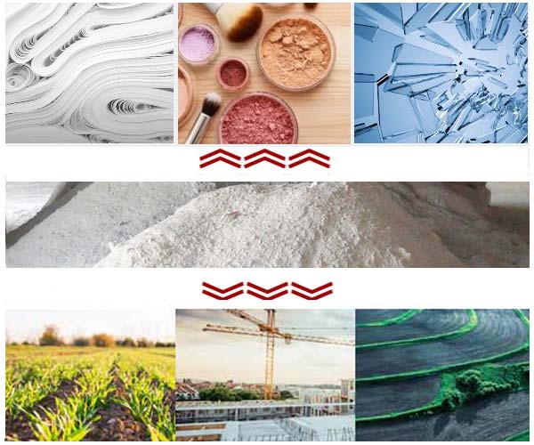 Applications of Limestone Powder