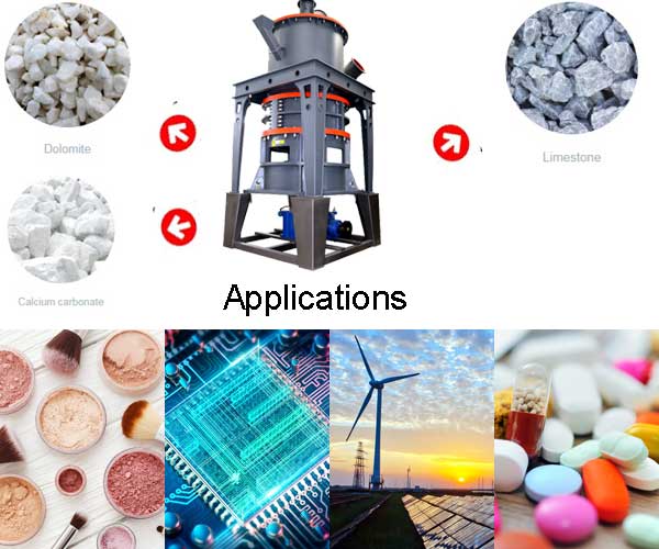 Applications of Ultra Fine Powder