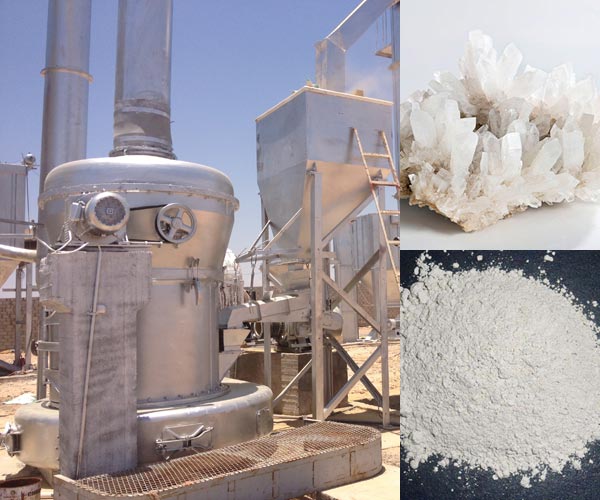  Overview of Gypsum Powder Production Line