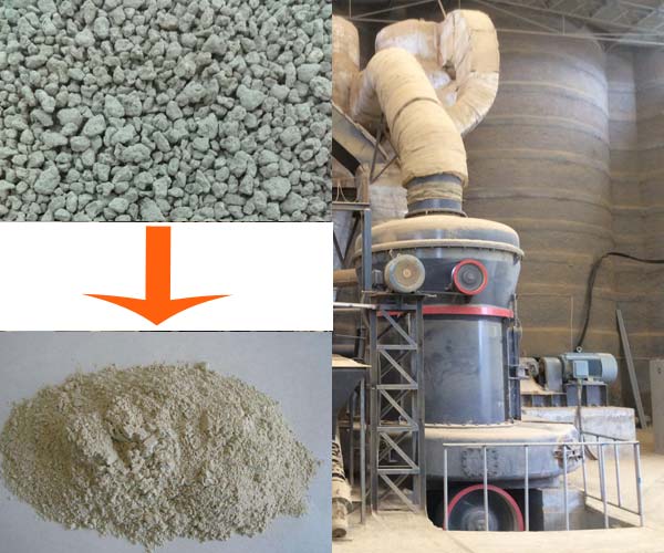 Grinding Fine Powder