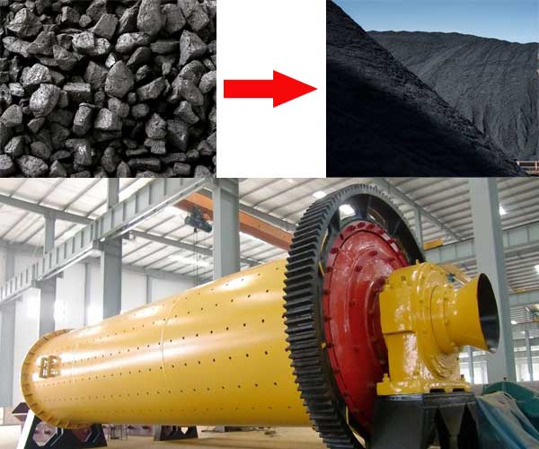 Coal Grinding Technology