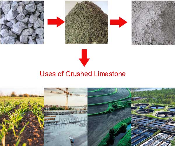 Crushed Limestone