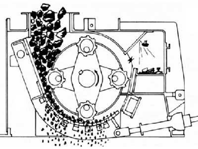 How Granite Crusher Machines Work