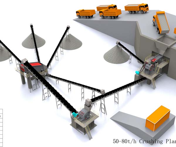 How Limestone Crusher Machines Work: Breaking Down the Basics