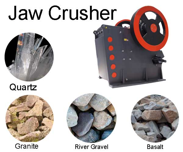 Jaw Crusher Used For