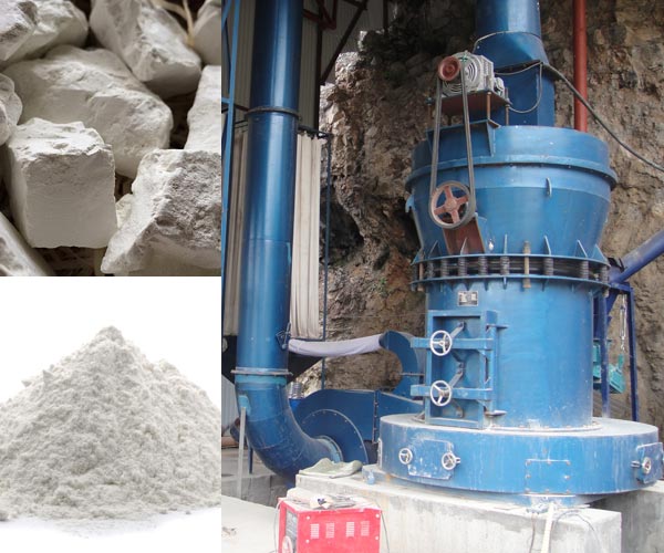 How To Setting Up A Kaolin Production Plant