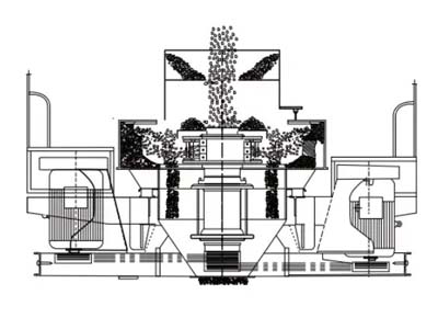 Sand Making Machine Working Principle