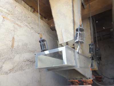 SP Series Vibrating Feeder