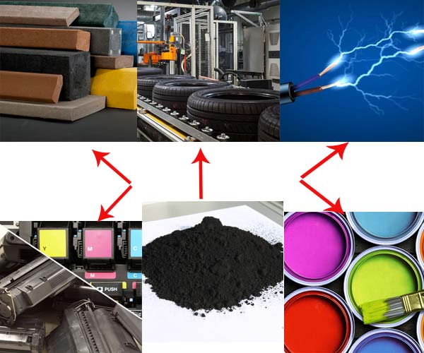 What Are The Industrial Uses Of Carbon Black