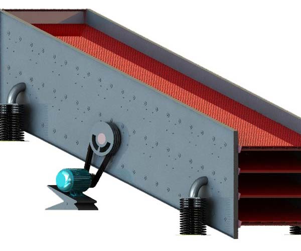 Types of Vibrating Screens for Rock Sizing and Separation