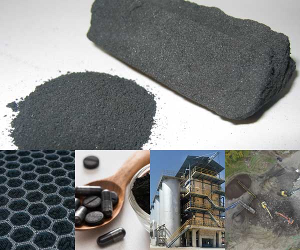 What Is Activated Carbon