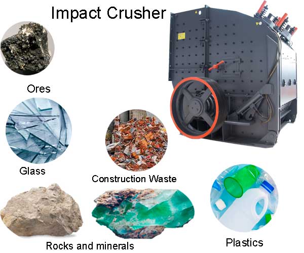 Impact Crusher For Crushing Stone Materials Can Save Investment